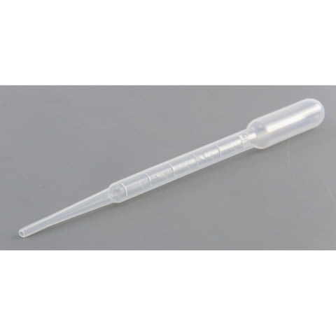 Pipettes jetables